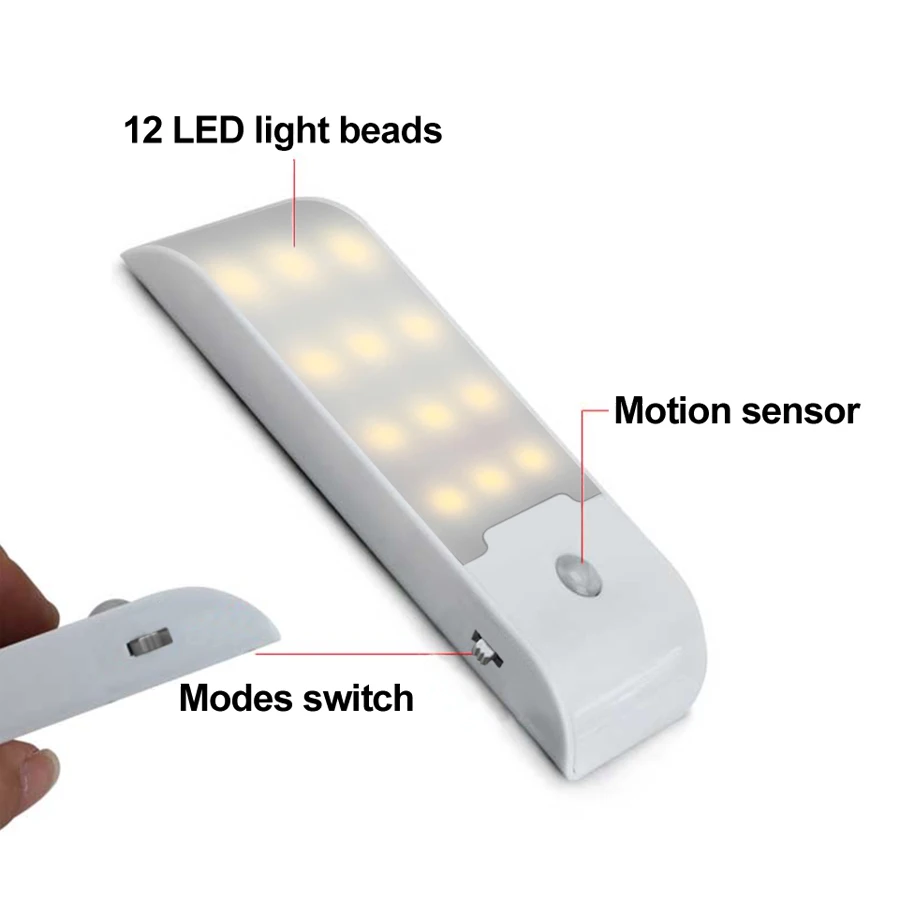 LED Induction Night Light Rechargeable Powered Closet Lights Wireless Magnetic Cabinet Lamp For Bedroom Corridor Stair Bathroom