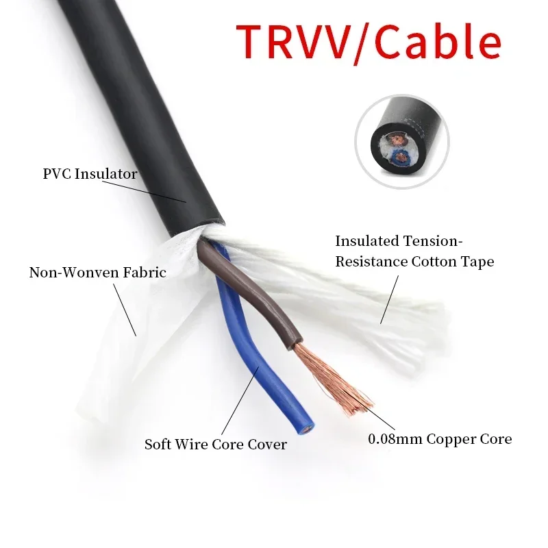 1/5/10M Sq0.2 0.3 0.5 0.75 1 1.5 mm TRVV Cable 2 3 4 5 Cores PVC Shielded Copper Towline Bend Resistant Drag Chain Flexible Wire