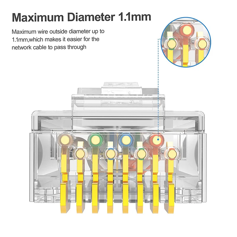 Hoolnx RJ45 Connector 2 Pieces STP CAT6 Modular PLugs 50U Gold Ethernet Ends Plated Load Bar for 23-24 AWG Lan Patch Cable