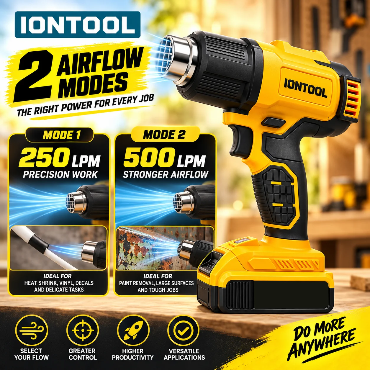 IONTOOL – bezprzewodowy opalar – Cordless Heat Gun For Shrink Tubing recenzja i cena