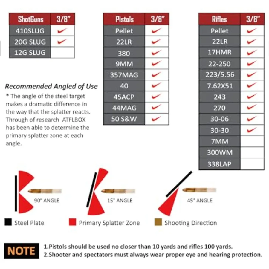 System stojaków na cel z stali AR500 o grubości 3/8 cala do treningu strzeleckiego z reaktywnymi celami i celami typu hostage o wymiarach 12'' x 20'' oraz Dura
