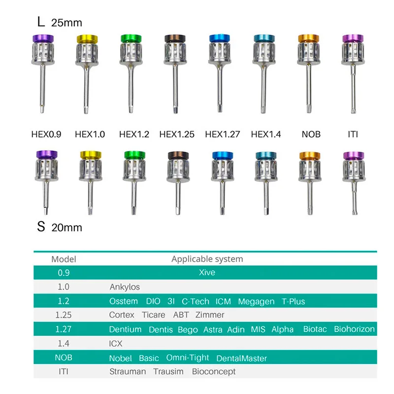 Kit prothétique de tournevis à couple pour implant dentaire, tournevis à cliquet, outils de réparation universels pour implant dentaire, 10-70NCM