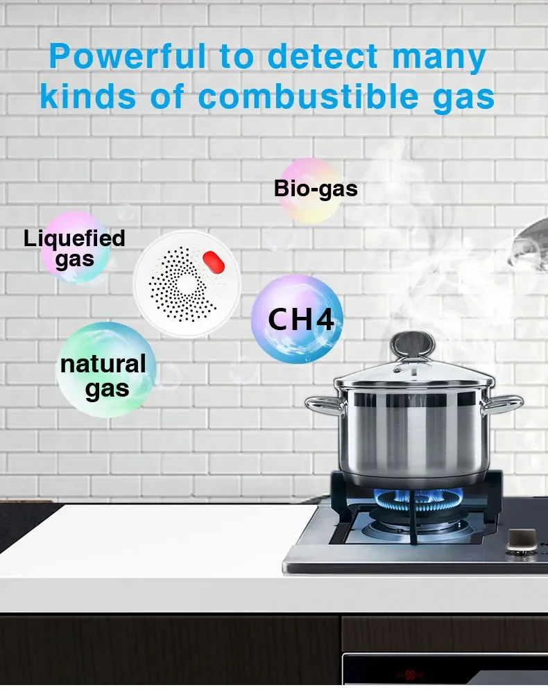 Tuya Smart Zigbee Natural Gas Sensor With High Sensitivity For Fire Safety, Designed For Kitchen LPG Leakage Detection.