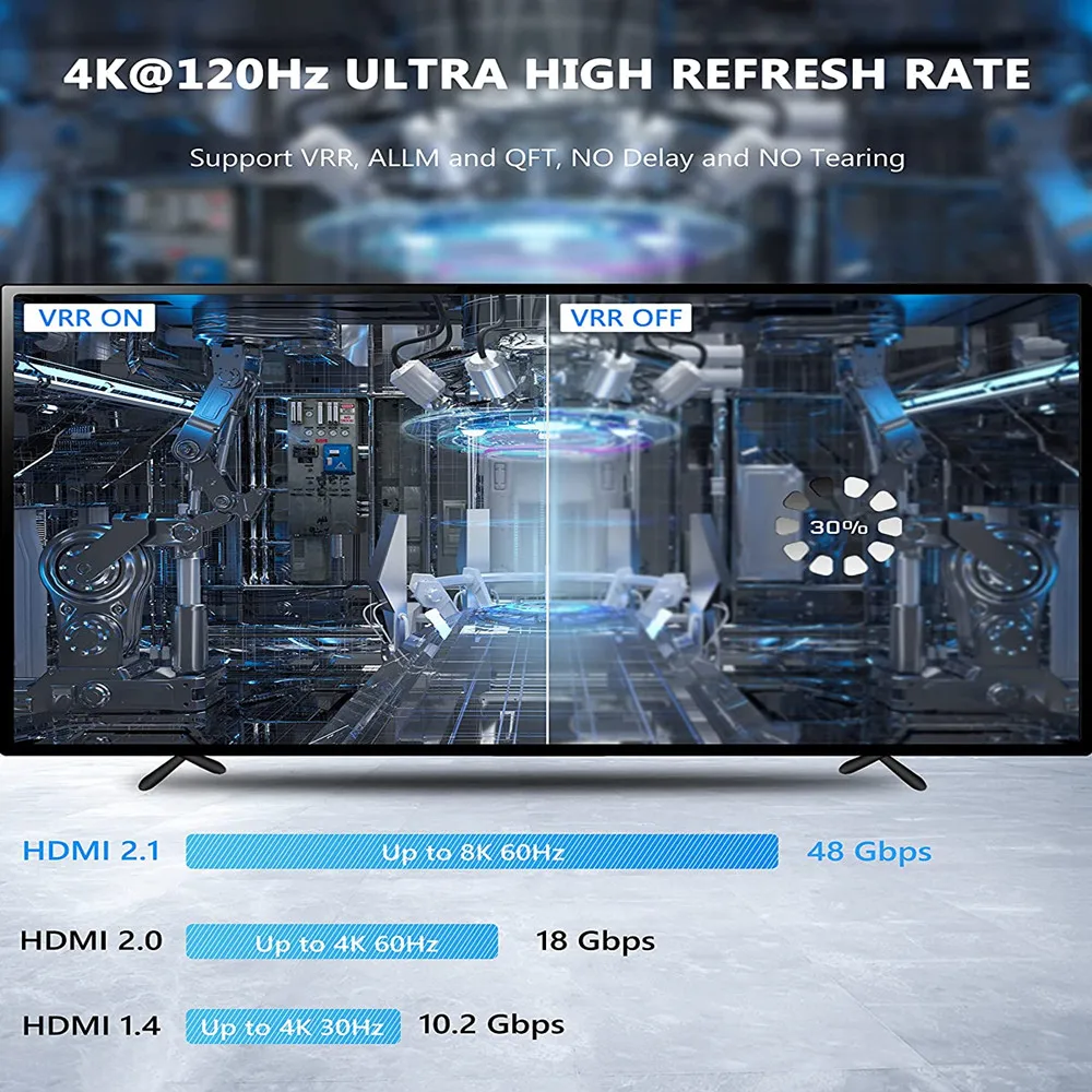 3 comutador remoto hdmi do ir do porto-interruptor 2.1 compatível 3 em 1 para fora 48gbps dinâmico hdr ultra hd 8k @ 60hz 4k @ 120hz hdcp para ps5 xbox