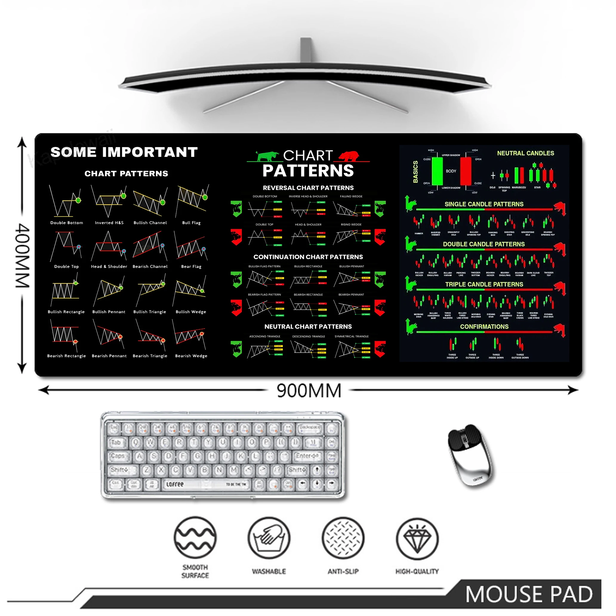 Stock Market Chart Mouse Pad Gaming MousePads Large Gamer Mousepad Computer Desk Mat XXL Mouse Mat Rubber Keyboard Pads 90x40cm