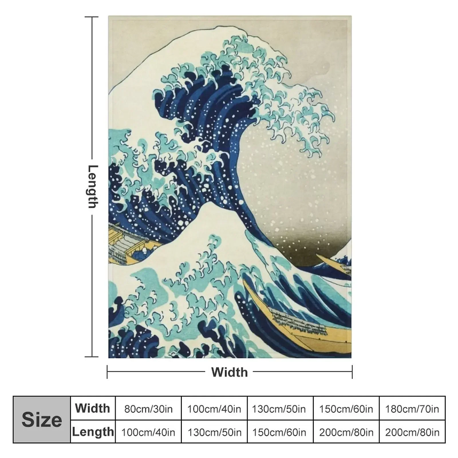 The Great Wave off Kanagawa by the Japanese ukiyo-e artist Hokusai Hiroshige nature waves painting HD HIGH QUALITY Throw Blanket