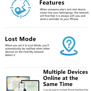 8 Main sales tracker for cats - №6
