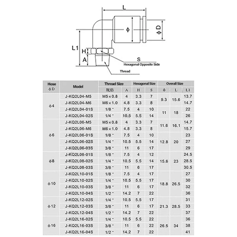 KQ2L04-M5 KQ2L06-01S KQ2L08-02 High Quality Fittings KQ2L Elbow One-touch Quick Tube Connector Pneumatic Components Hose Fitting