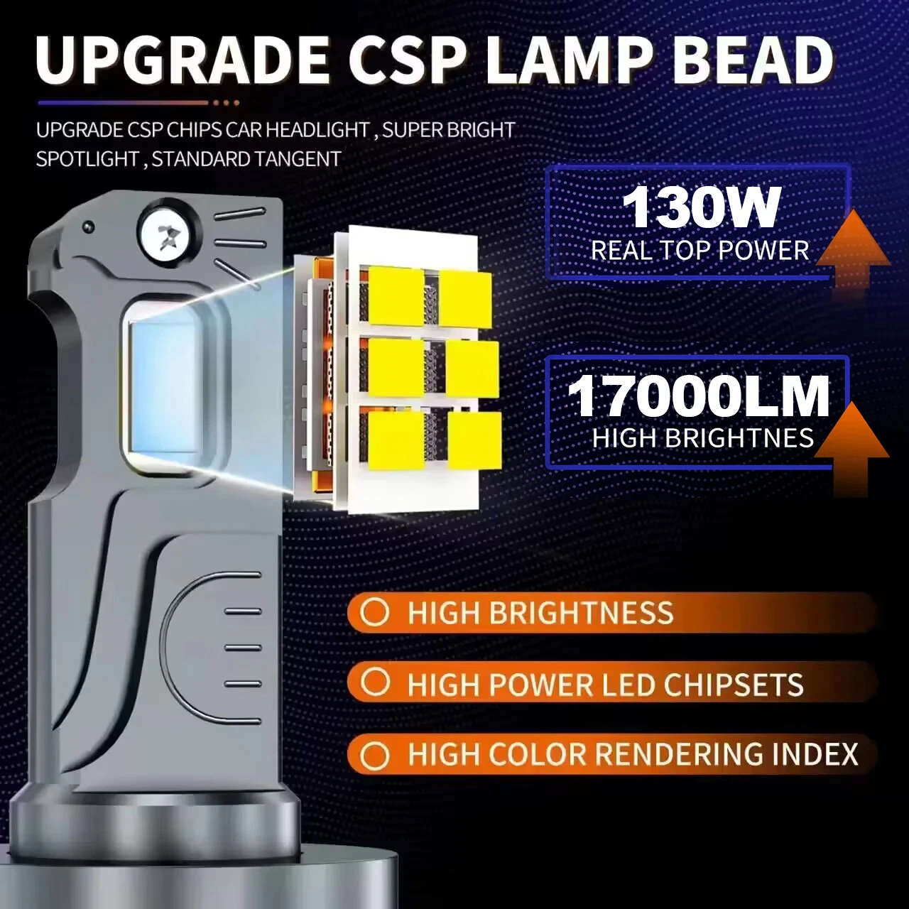 HYNBYZJ Mini 130W Car Headlight H7 H1 LED Bulb H8 H9 H11 9005 HB3 9006 HB4 9012 HIR2 Led Lights 17000LM Turbo lampada 12V