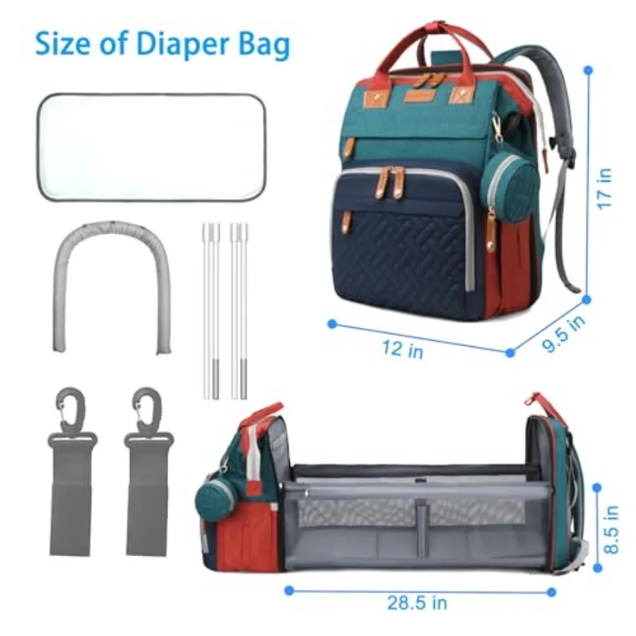 description