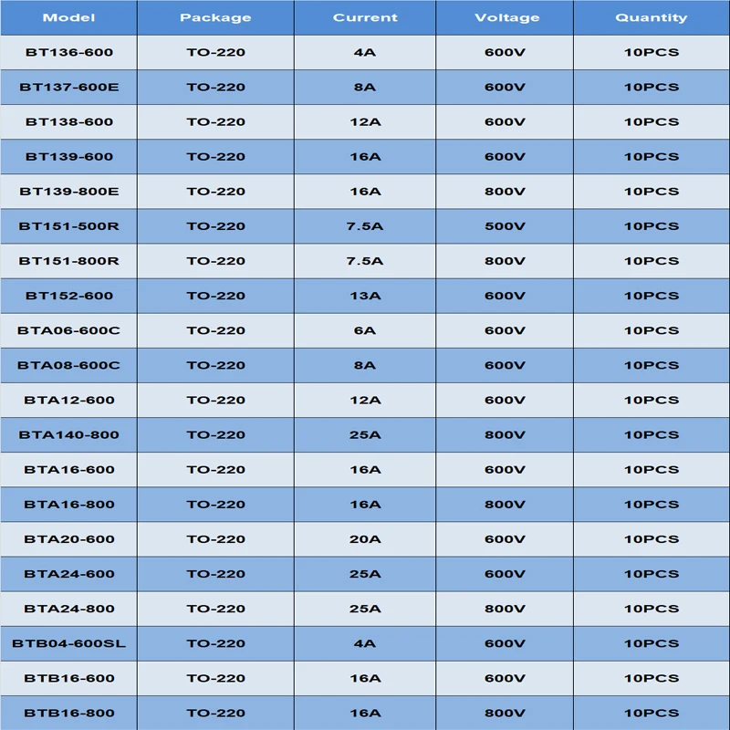 トライアックトランジスタscr,10個,to-220 bta16 bt136 Bta16-600B bt139 bt137 bt151 bta12 bt138 bta24 btb16 bt152 bta20 bta08 Bta12-600C