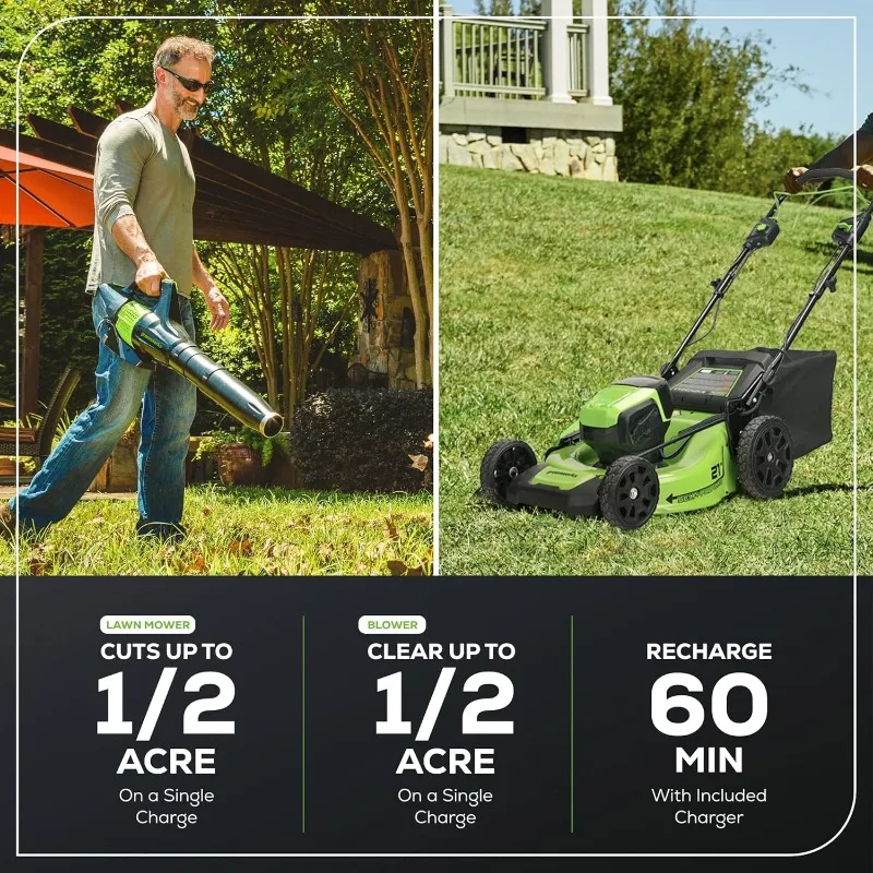 Brushless Cordless Lawn Mower  Axial Leaf Blower and Minute