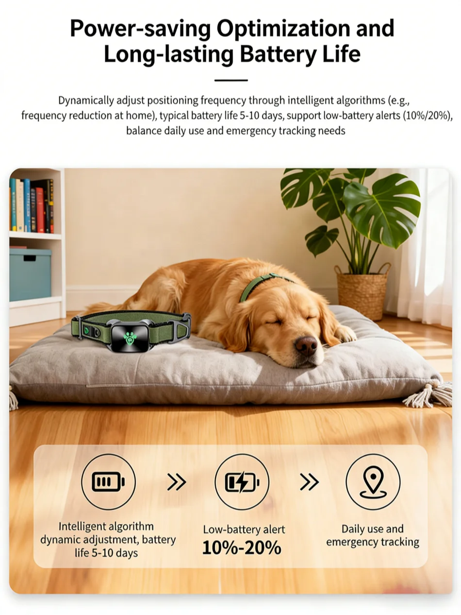ROLK New Arrival Smart Pet Collar Pet GPS Tracker With Heart Rate, Pressure Monitoring for Dog Cat