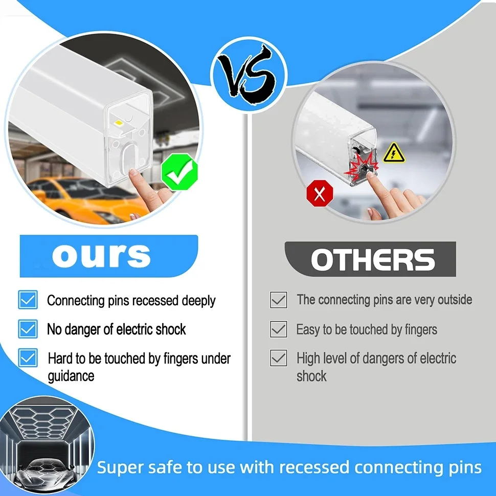 Luz de techo Led para garaje, luz de panal de 110V-240V, tubo de iluminación Led hexagonal para detallado de coches, taller, barbería, iluminación de gimnasio