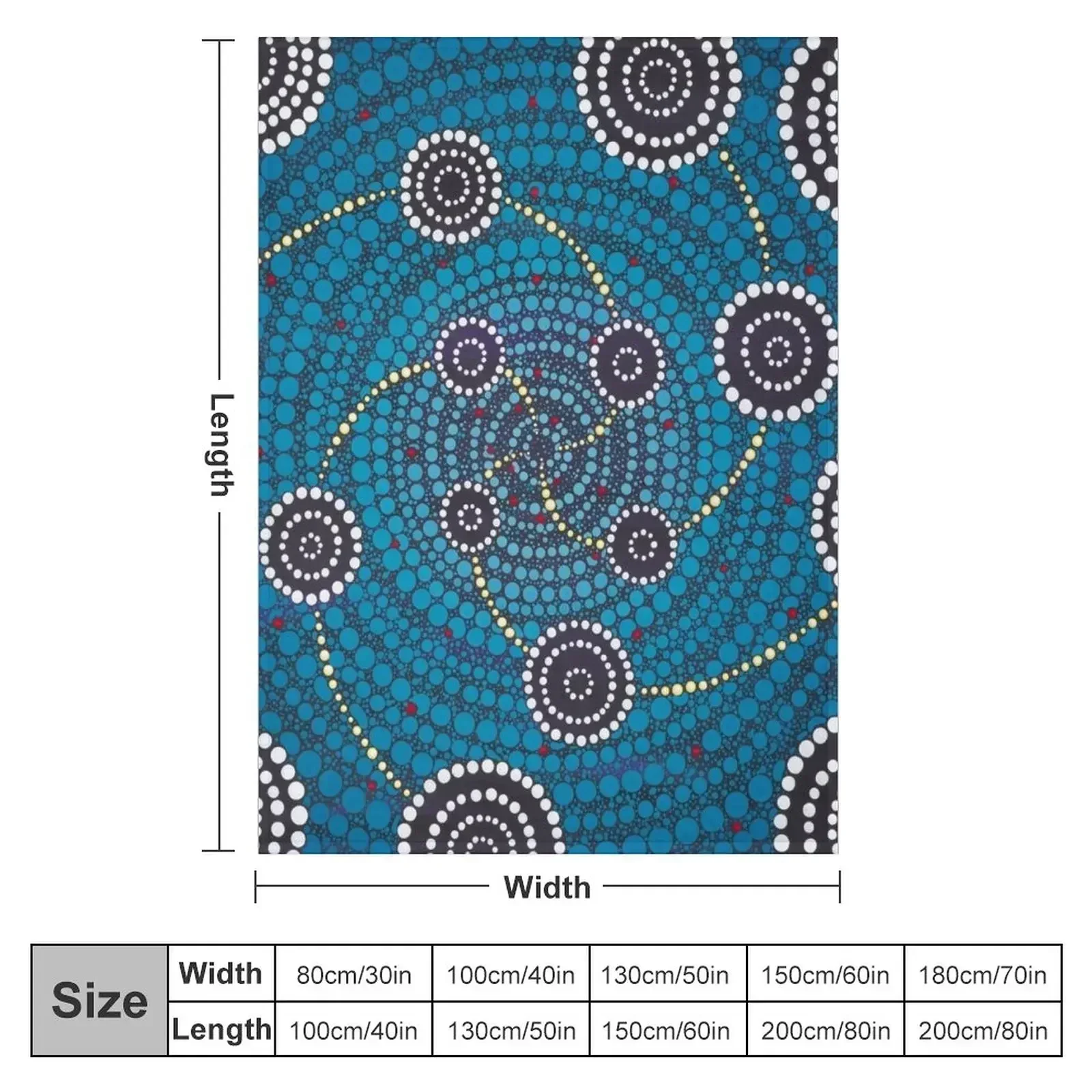 Emergence Throw Blanket valentine gift ideas Hairy Decorative Beds sofa bed Furry Decoratives Blankets