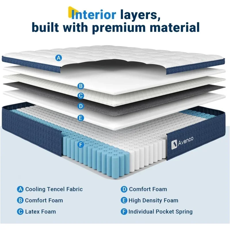 Полноразмерный Матрас Avenco, 12-дюймовый Полноразмерный Матрас в коробке с латексной пеной с эффектом памяти и индивидуальными карманными пружинами, средний плотный Hyb