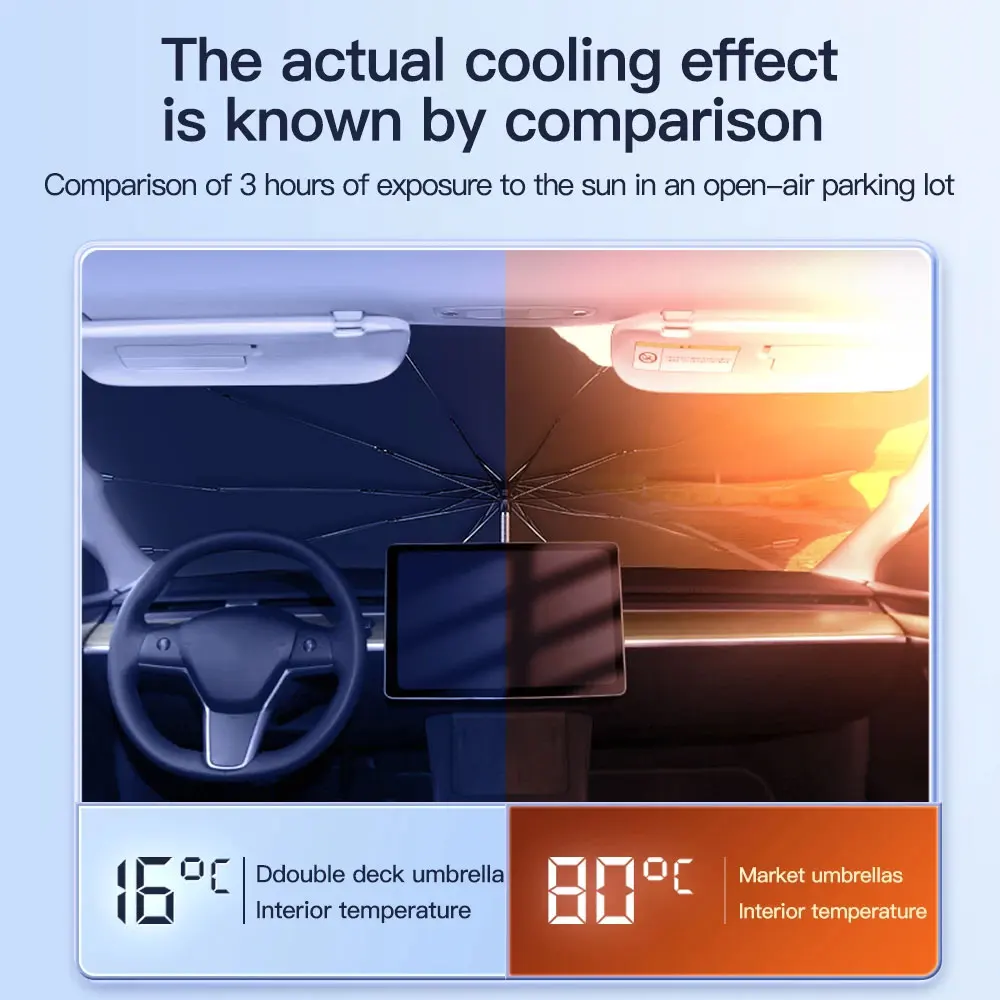 ل تسلا نموذج Y/3/S/X المظلات المظلة سيارة الجبهة الشمسيات سيارة UV غطاء ظلة 2016-2025 نموذج 3 اكسسوارات الشمس قناع