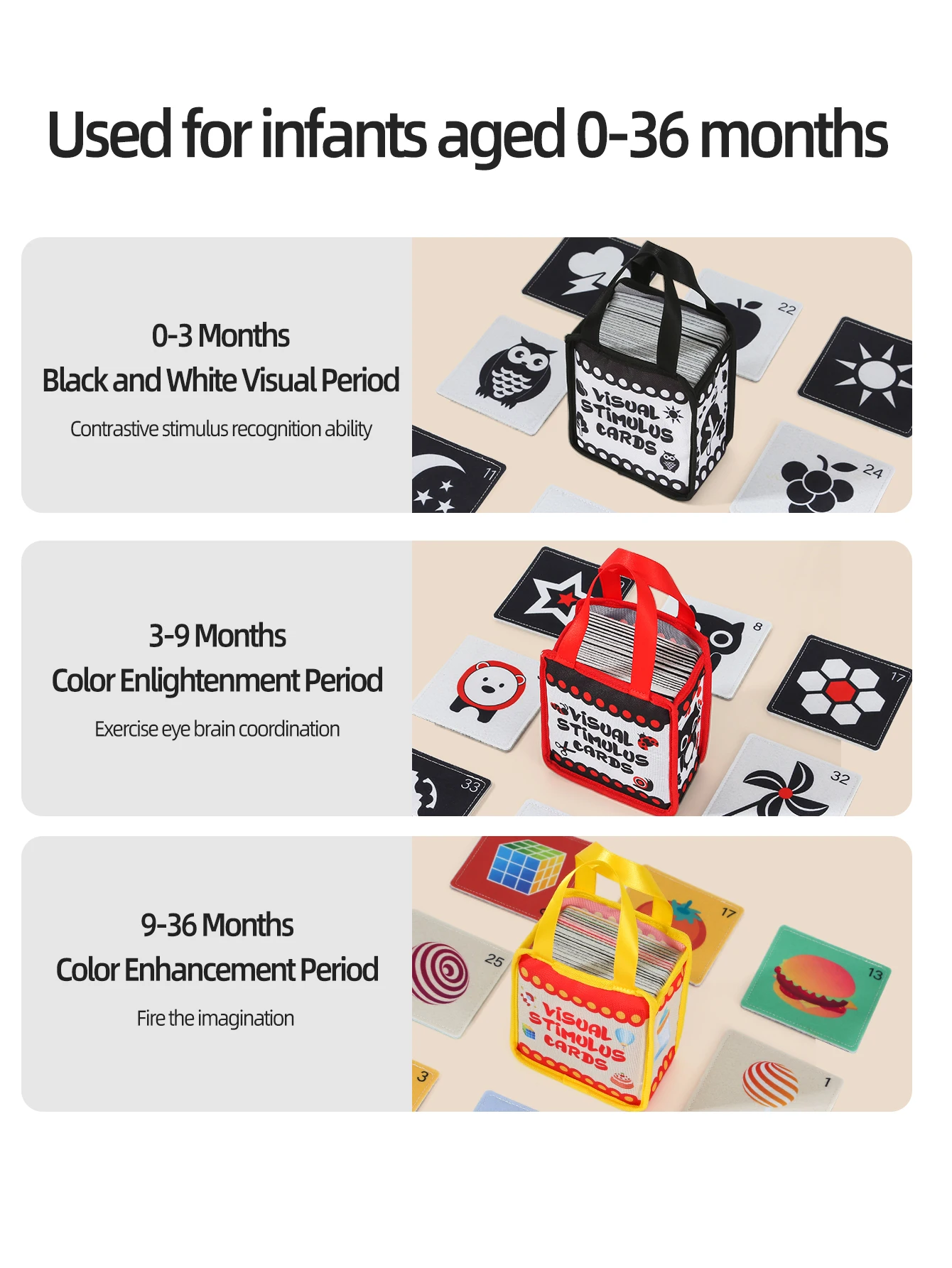 Cartes en tissu éducatives pour bébés de 0 à 12 mois, stimulant visuel, portables, lavables avec sac de rangement