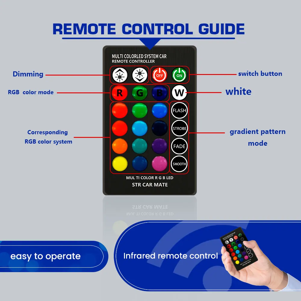 1set RGB LED Sign Decor,colorful Taxi Flashing Hook on Car Window with USB Inverter Taxi Light