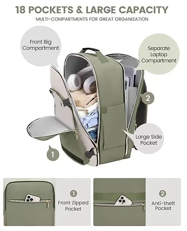 Color‑Blocked Multi‑Piece Travel Backpack Set, Large Capacity Business Air Trip Carry‑on Daypack Weekend Travel Bag