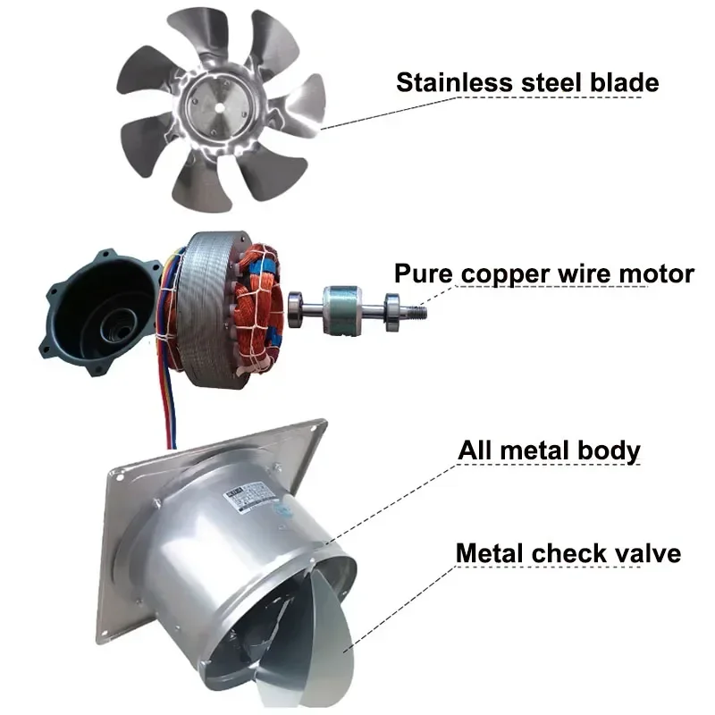 ステンレス鋼の排気ファン,壁の窓ダクト,換気装置,石膏剤,トイレ,キッチン,12 ", 6"
