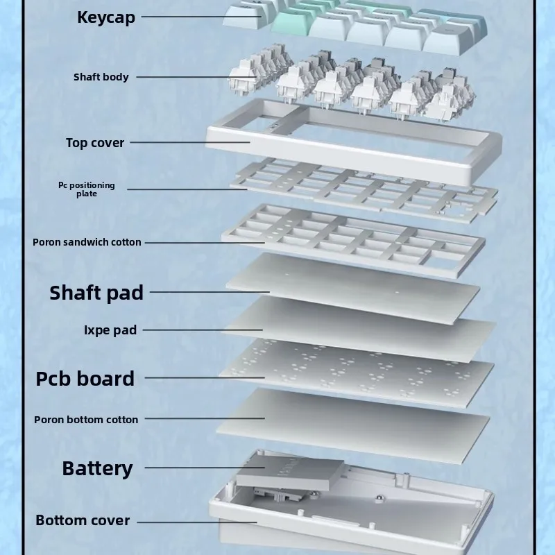 Teclado mecánico inalámbrico Keycool K21 MAX, teclado numérico Bluetooth, enchufe caliente RGB, 21 teclas, teclado de oficina personalizable