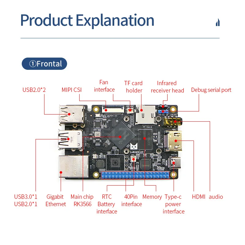 Luban Cat 1S Wildfire ROS Development Board ubuntu Robot RK3566 Compatible Linux Main Board Raspberry Pi 4b