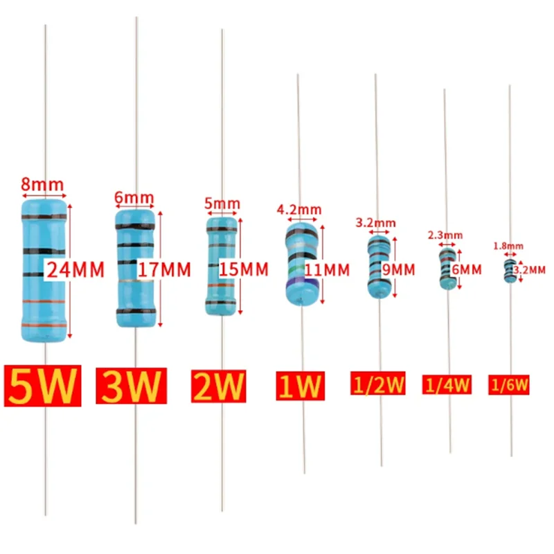 20PCS 3W Metal film resistor 1% five color ring precision resistor 0.1R 0.15R 0.2R 0.3R 2.2R 3R 39R100R 910R 1K 2.2K 1M 3.3M