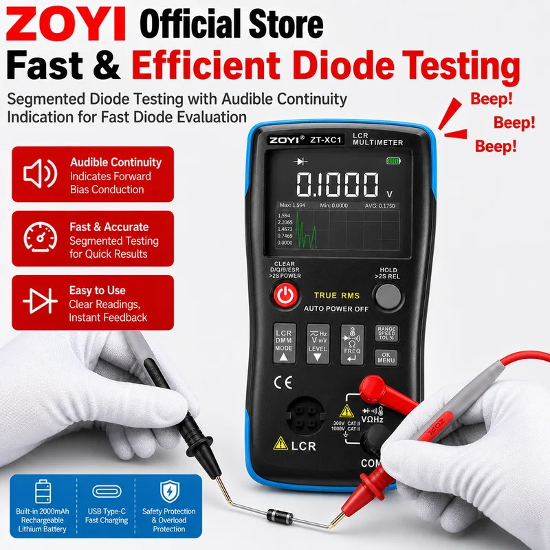 LCR Meter Digital Multimeter ZOYI ZT‑XC1 25000 Counts 4‑Wire Kelvin Tester Measure Resistance Capacitance Inductance ESR