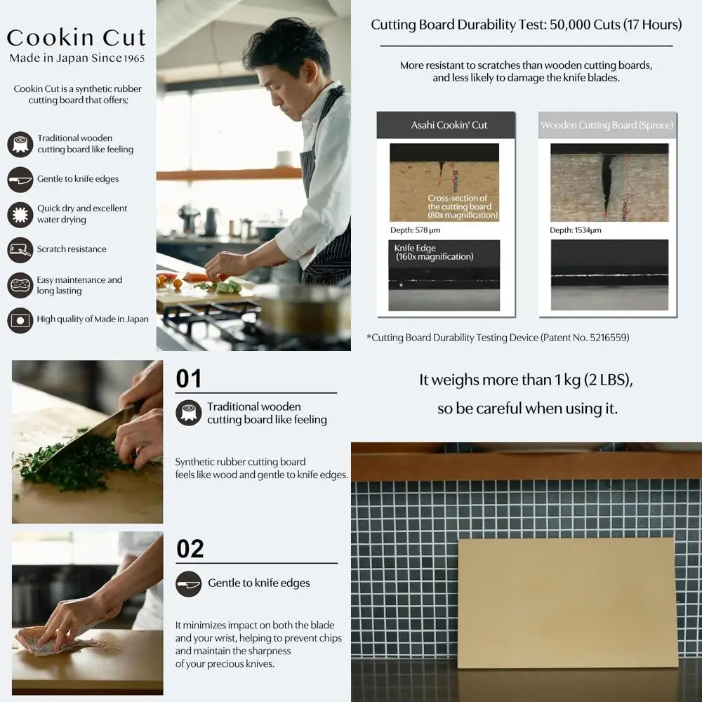 

Японская резиновая разделочная доска Asahi NE05103, 16,5 x 9,8 x 0,5, идеально подходит для домашнего использования на кухне