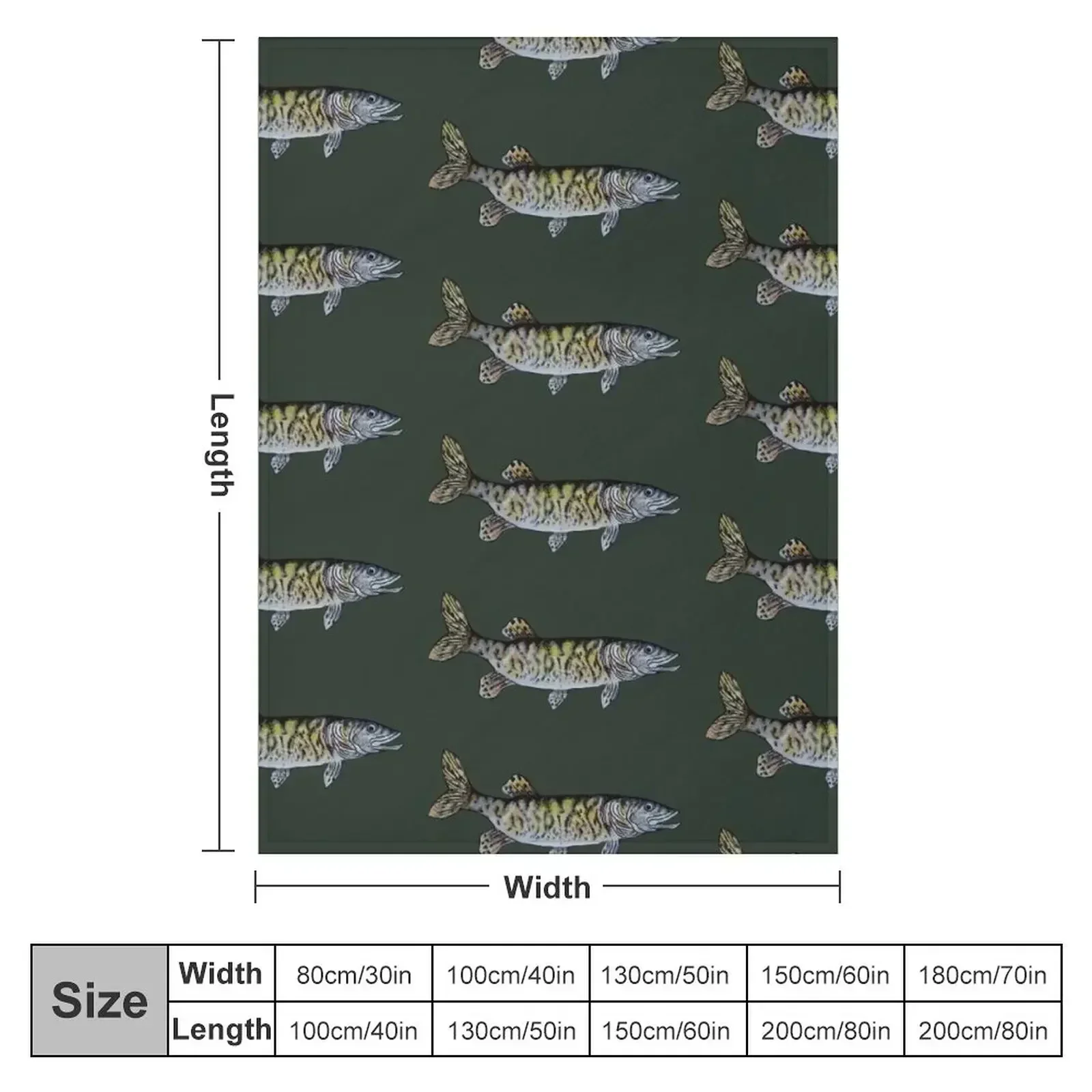 Musky Fish Drawing Dark Green Throw Blanket bed plaid Soft Plaid Sofa Decoratives Decorative Sofas cosplay anime Blankets
