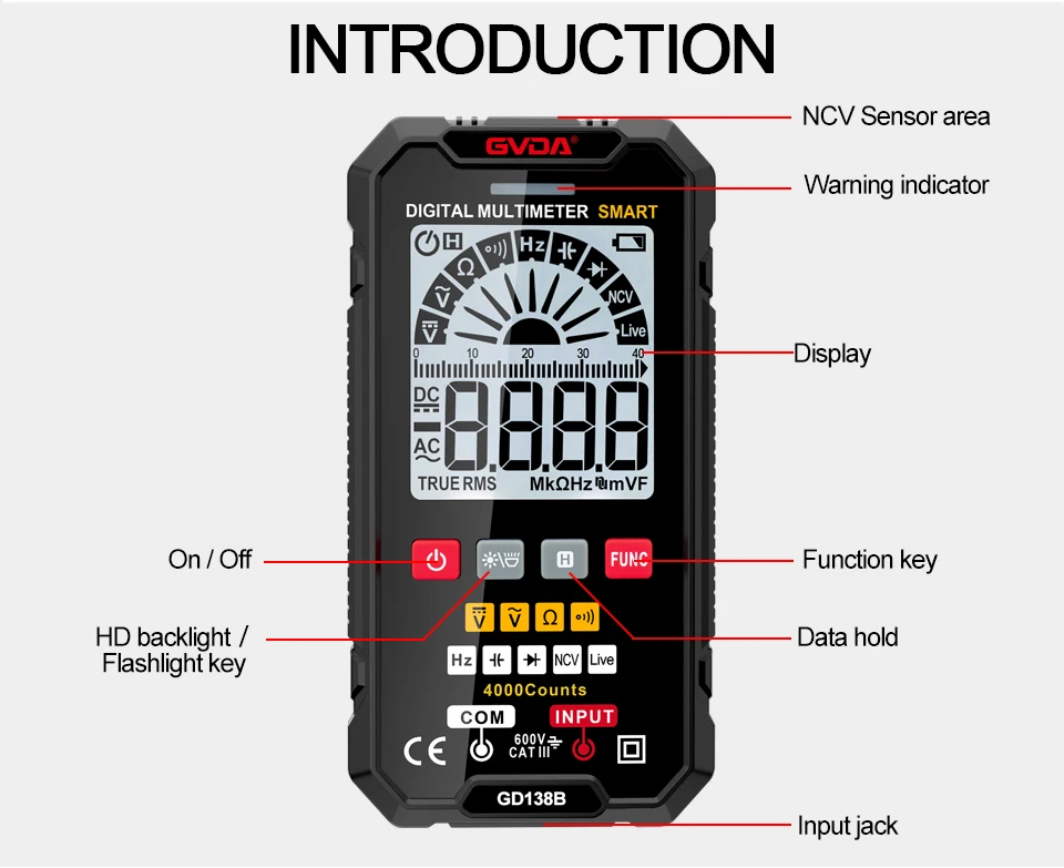 Portable Multifunct…