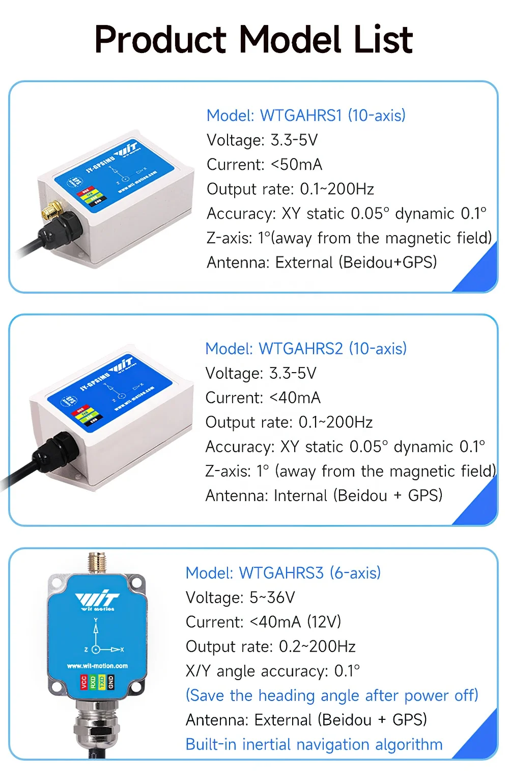 WitMotion WTGAHRS2 10-axis GPS-IMU Navigation System, Bulit-in Accelerometer+Electronic Gyro+Magnetometer+Barometer