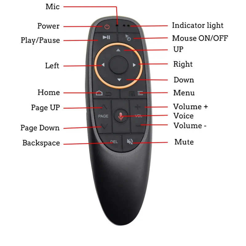 G10S Smart Voice Remote Control 2.4G Wireless Gyro BT for IR Learning Android TV Box Q96 Max T95 Tx3 Mini X96 MinI TV Box IPTV