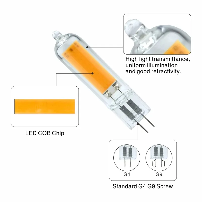 Ampoule LED super lumineuse G9 G4, lampe en verre, lumière à puissance constante, éclairage LED, ampoules COB, 7W, 9W, 12W, 15W, 220V