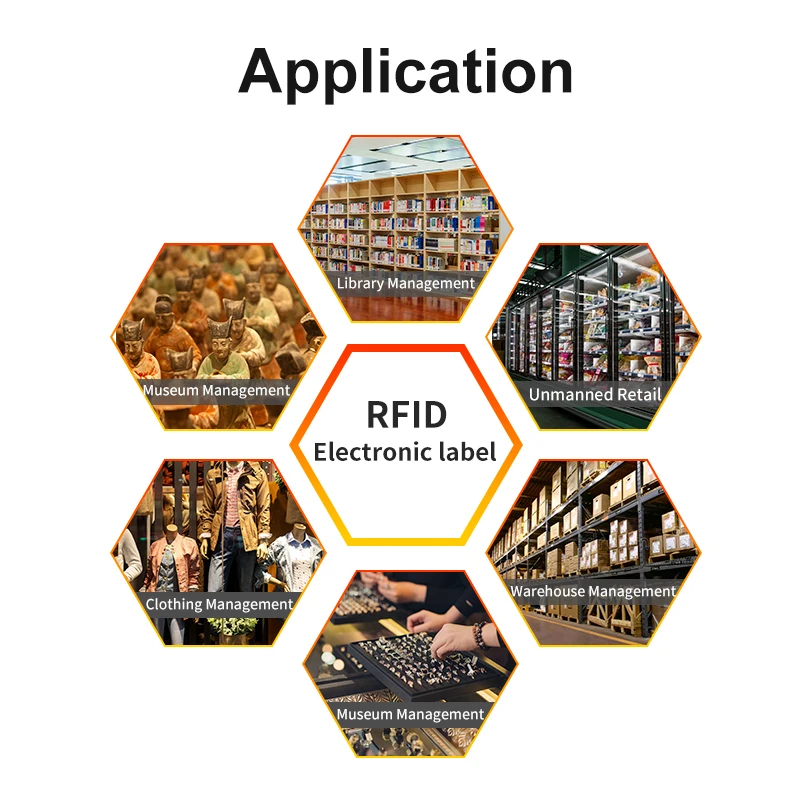 ISO18000-6C rfid aufkleber label tags uhf passive rfid tags für inventar management