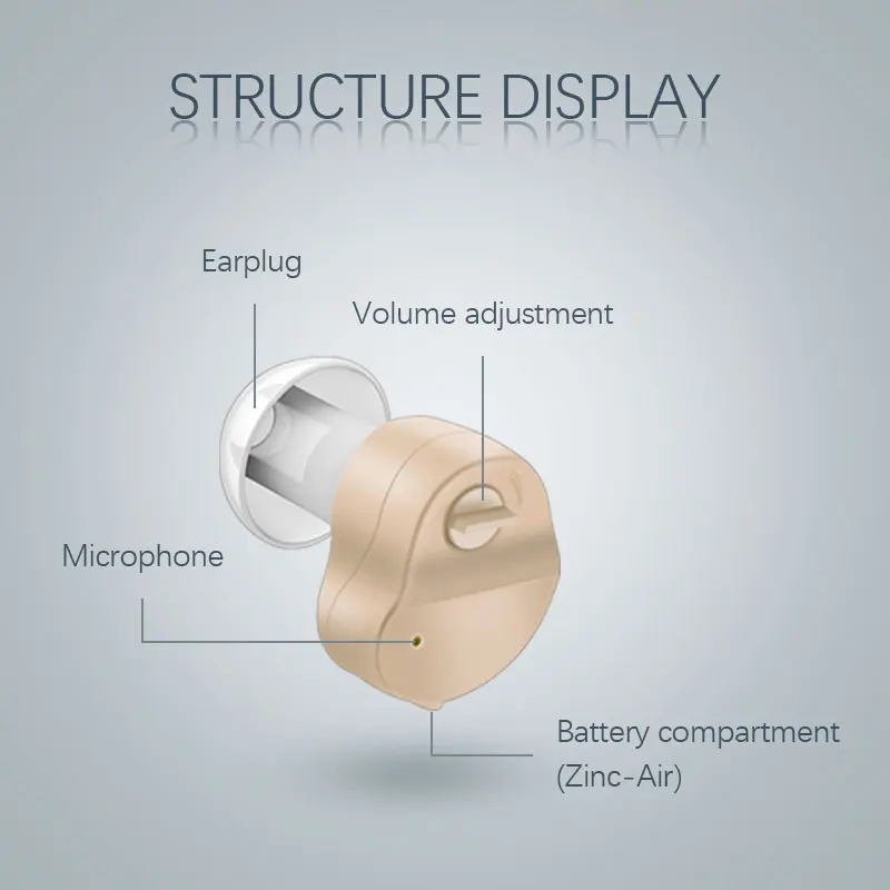 1PC Hearing Aid CIC Type With Easy LR41 Battery Personal Listen Up Electronic Ear Sound Amplifier For The Elderly Hear Sound