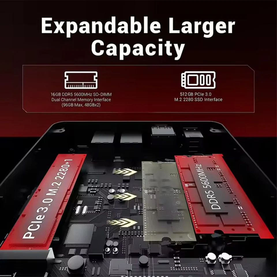 FIREBAT MN56 MINIPC AMD R7-8745HS Mini PC 16GB DDR5 512GB SSD AMD Radeon 780M BT5.2 WIFI6 Colorful Gamer Desktop Computer