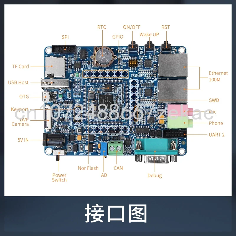 Embedded Rt1061 Development Board ARM Cortex-M7 High-speed GPIO Free-RTOS System