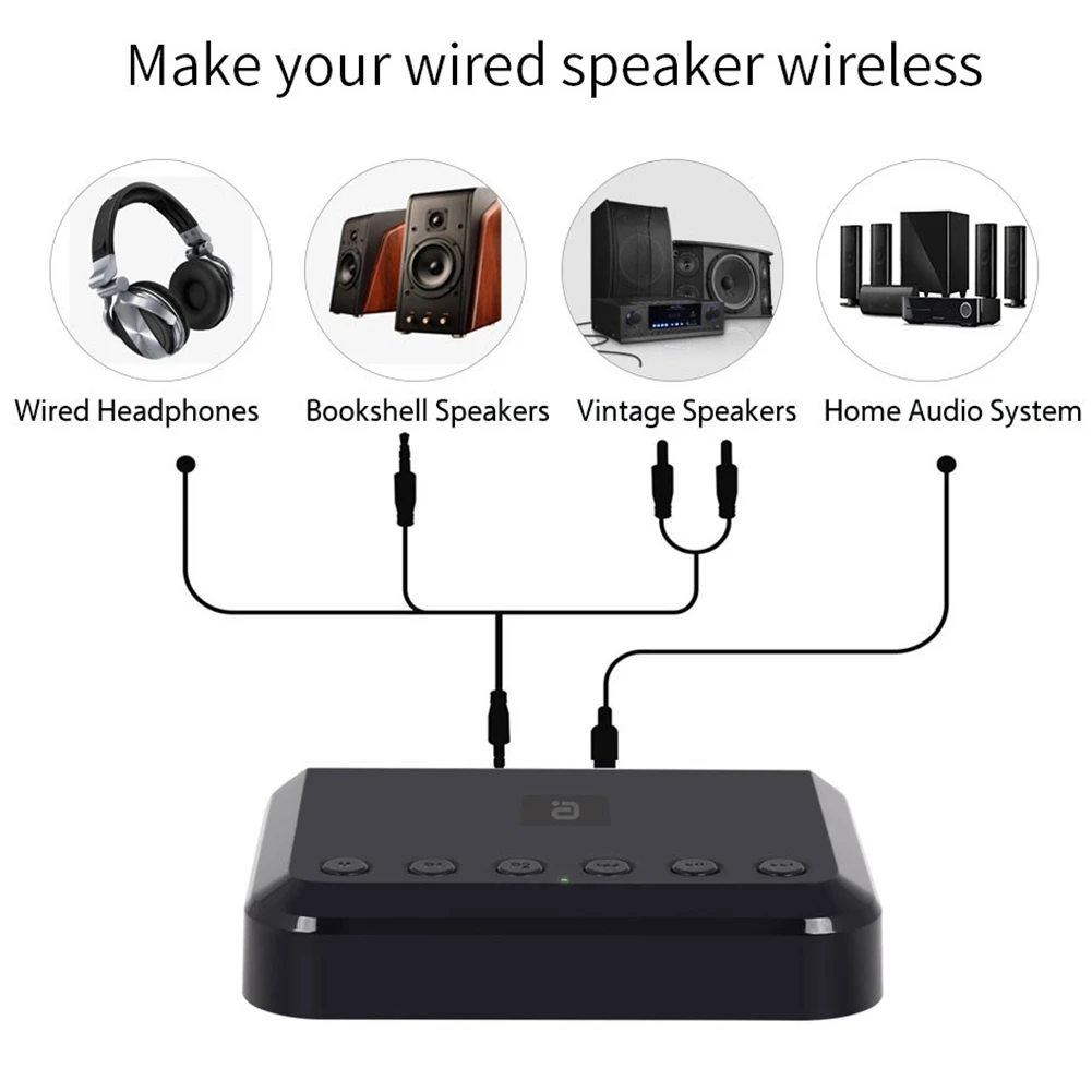 

Беспроводной музыкальный оптический адаптер T24C, многозональный Bluetooth-адаптер для музыки, беспроводной музыкальный адаптер Aux, музыкальная приставка WR320 с Wi-Fi, умный медиаплеер