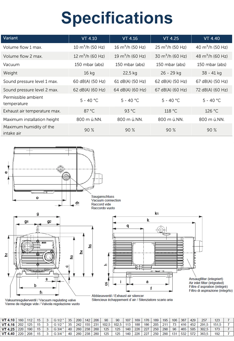 380v 40m3/h 150mbar Vacuum Pump Vt4.40 Oil Free Rotary Vane Vacuum Pump for Press Machine
