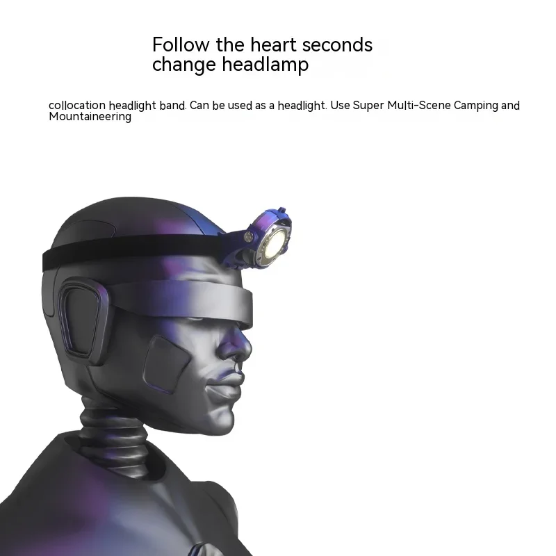 USB Mini LED Rechargeable Headlamp Headlight Waterproof Camping Flashlight Portable Head Light Torch Lamp