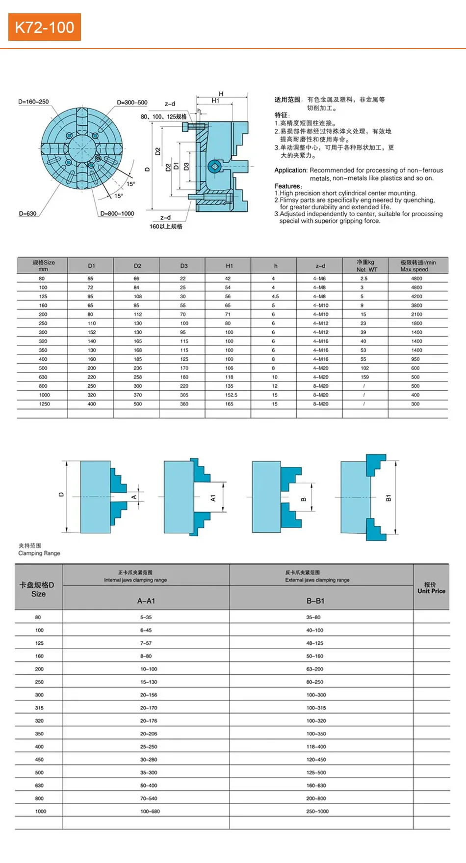 K72-100 4-Backen-unabhängige 100 mm (3,94 Fuß) Drehmaschine, manuelles Scrollfutter für mechanische Mini-Drehmaschine mit gehärtetem Stahl für Holzverfahren – Detail 1