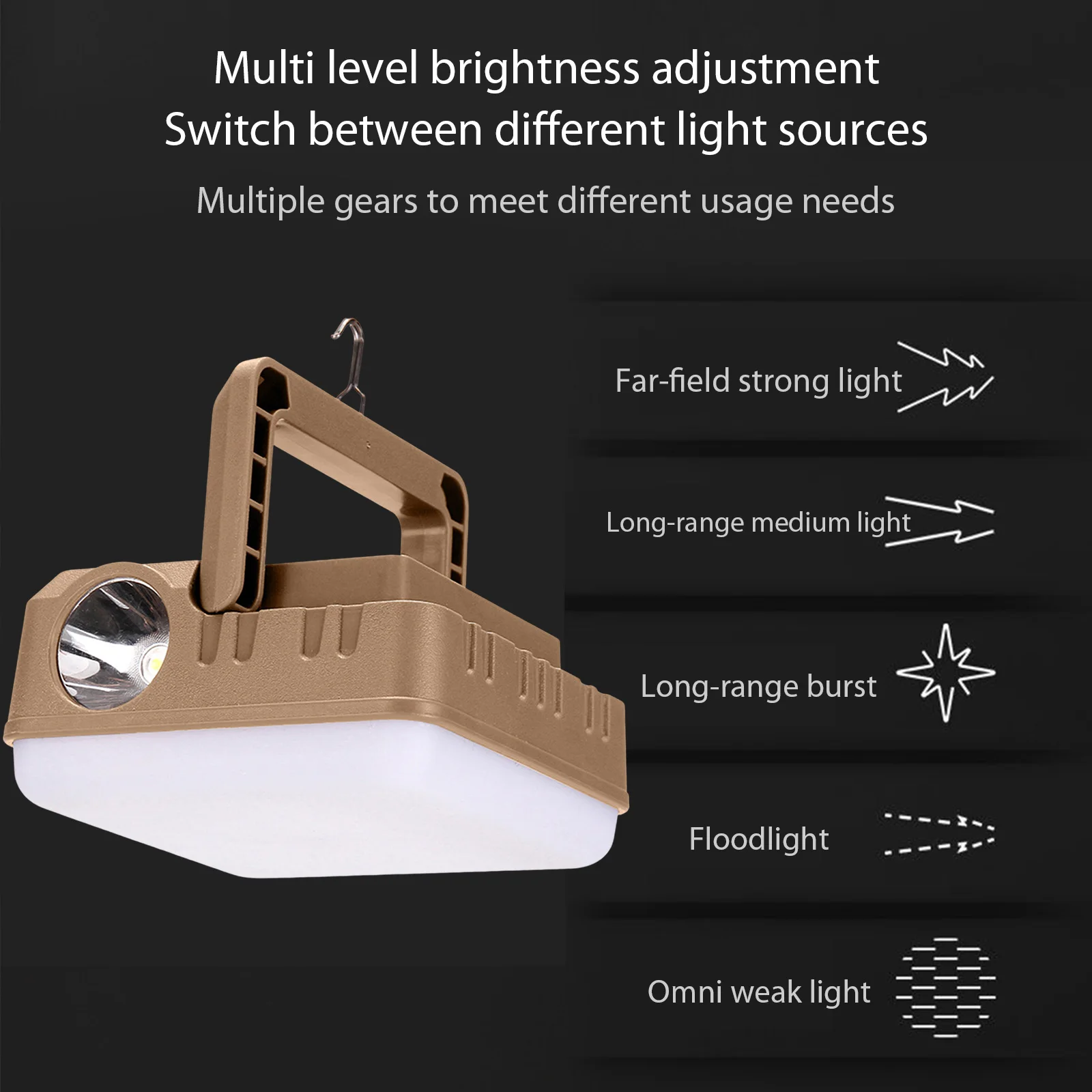 

Фонарь для кемпинга, 1200 мАч, 5 режимов, IP44