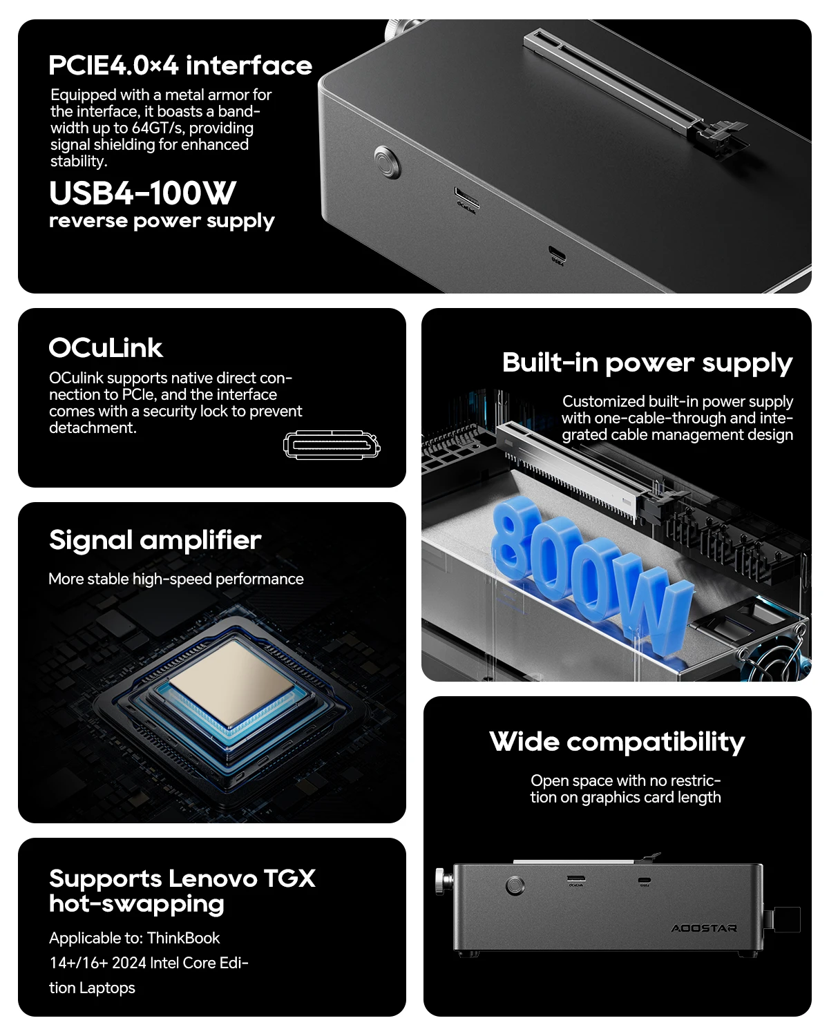 Новейшая док-станция AOOSTAR AG02S EGPU на 2025 год с портом OCulink/USB4, встроенным блоком питания Huntkey мощностью 800 Вт, поддерживает горячую смену интерфейса TGX.
