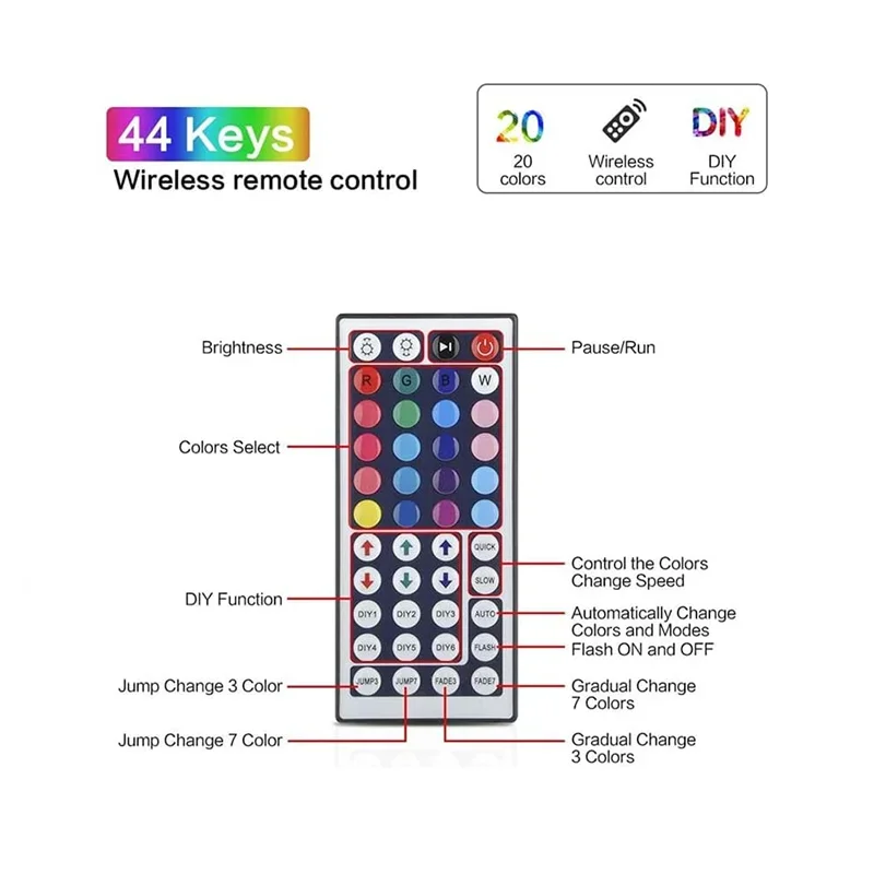 LED Boat Deck Light Kit,Marine Pontoon Lights,RGB Color Changing Led Strip Lights, IP65 Waterproof Under Gunwale Light w/ Remote