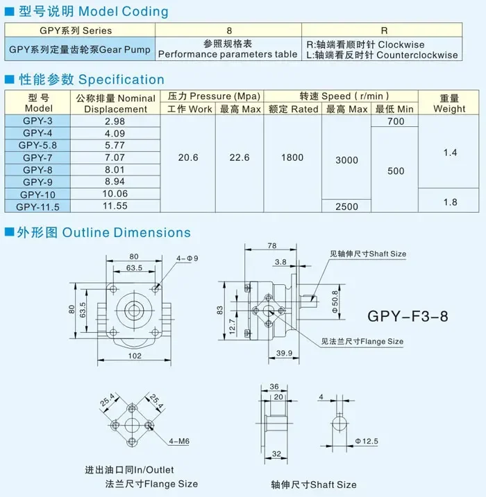 مضخة تروس عالية الضغط مضخة زيت GPY-3/4/5 8/7/8/9/10/11 #3