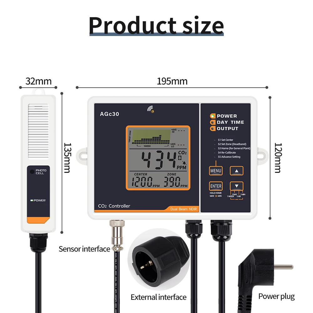 Smart CO2 Controller Dual Channel NDIR CO2 Sensor Day Night Carbon Dioxide Detector 0-5000PPM For Greenhouse Hydroponics