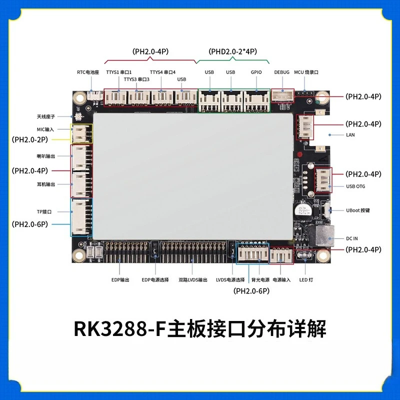 RK3288 Android industrial main board Embedded all-in-one machine Intelligent self-service end point equipment Industrial