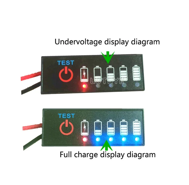 1S 2S 3S 4S 5S 6S 7…